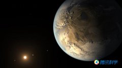 科学家发现首颗宜居带内地球大小系外行星