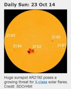 太阳黑子：比50个地球更大？