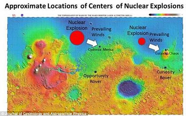 美国科学家认为星际核战争毁灭了火星人